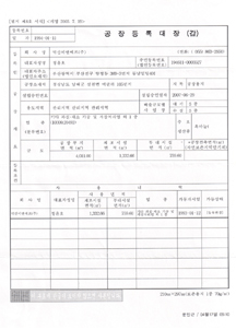Business Registration Records (A)