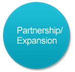 Partnership/Expansion  